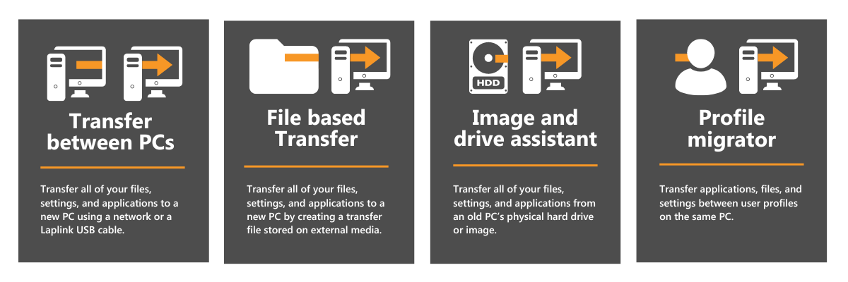 Better together blog post graphic update transfer options